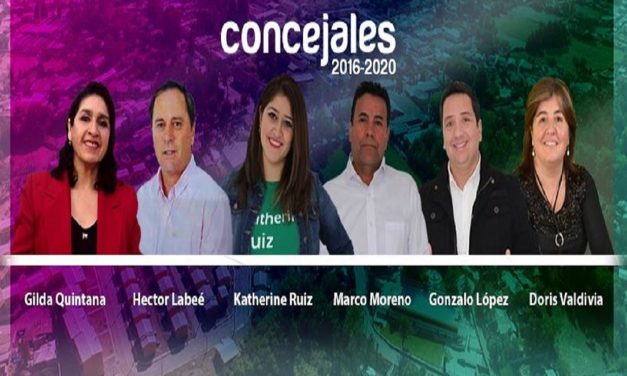 Encuesta: ¿A quien deberían elegir los Concejales como Alcalde de Machalí?