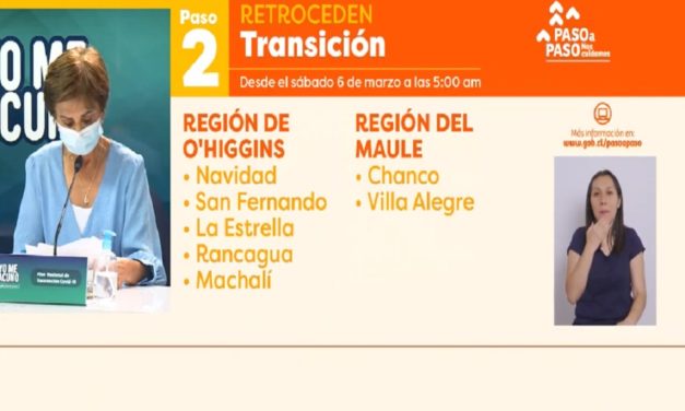 Machali y Rancagua retroceden al Paso 2 de Transición