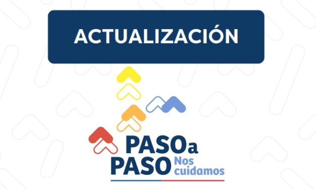 Nuevo Paso a Paso: Anuncian mayores libertades para personas con el «Pase de Movilidad»