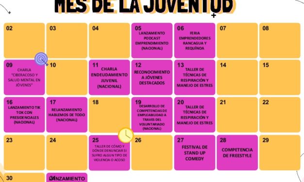 INJUV prepara diversas actividades para celebrar el Mes de la Juventud