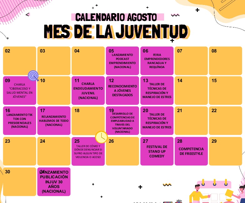 INJUV prepara diversas actividades para celebrar el Mes de la Juventud