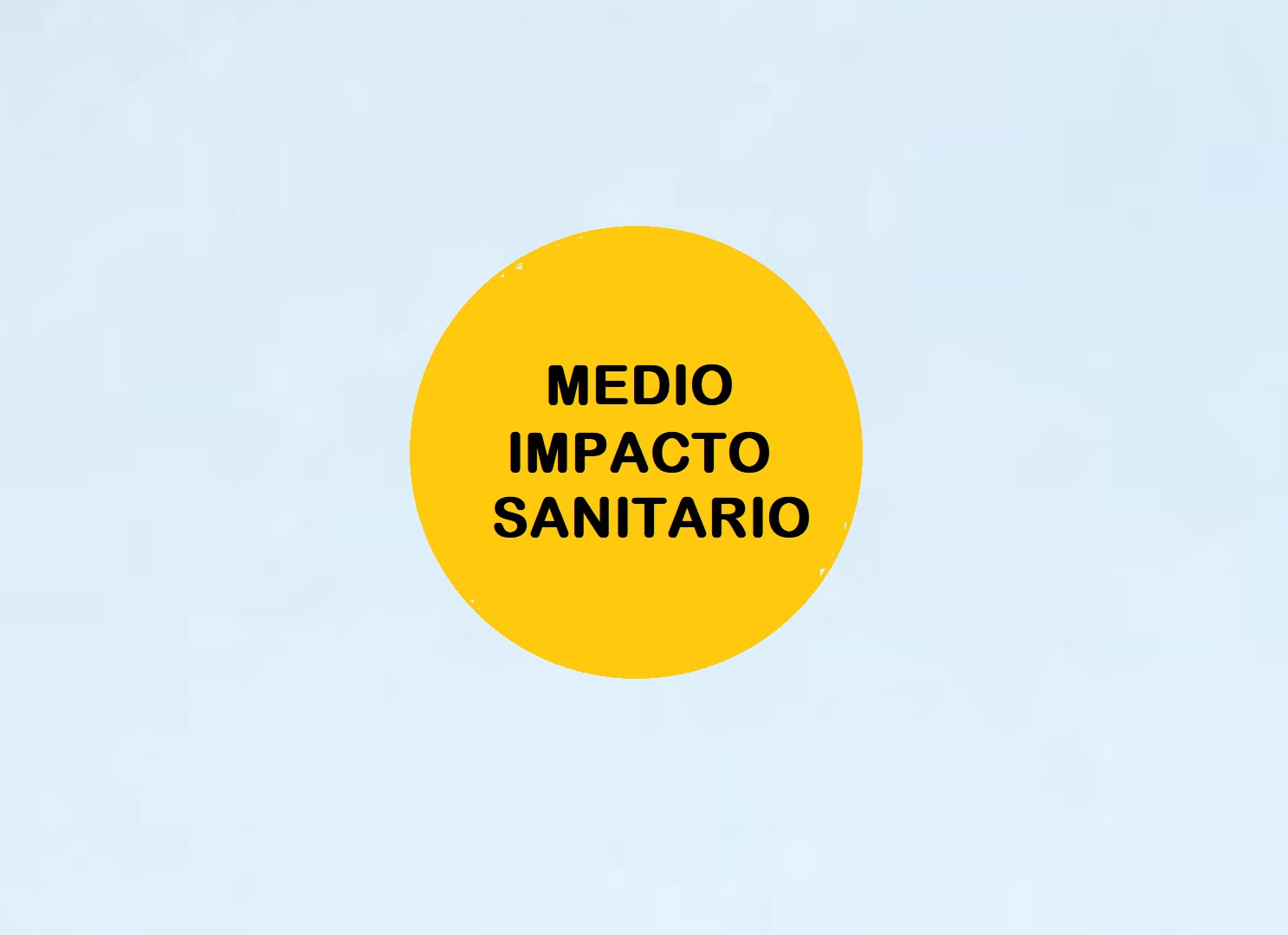 Fase de Medio Impacto Sanitario: Revisa en qué consiste
