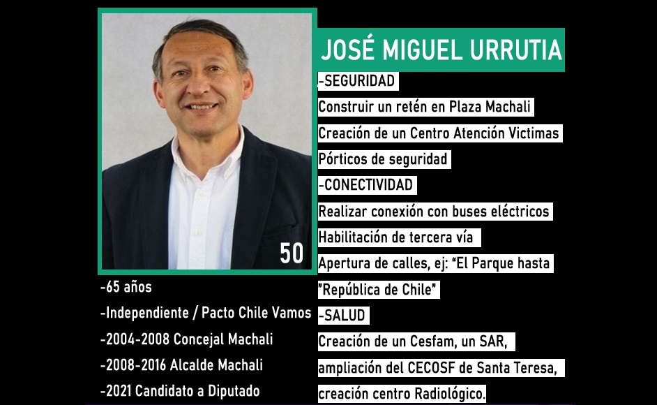 Conoce las propuestas del Candidato a Alcalde por Machali José Miguel Urrutia