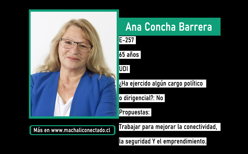 Conoce a la Candidata a Concejal por Machali Ana Concha