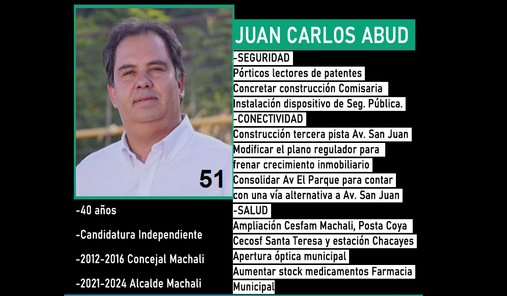 Conoce las propuestas del Candidato a Alcalde por Machali Juan Carlos Abud