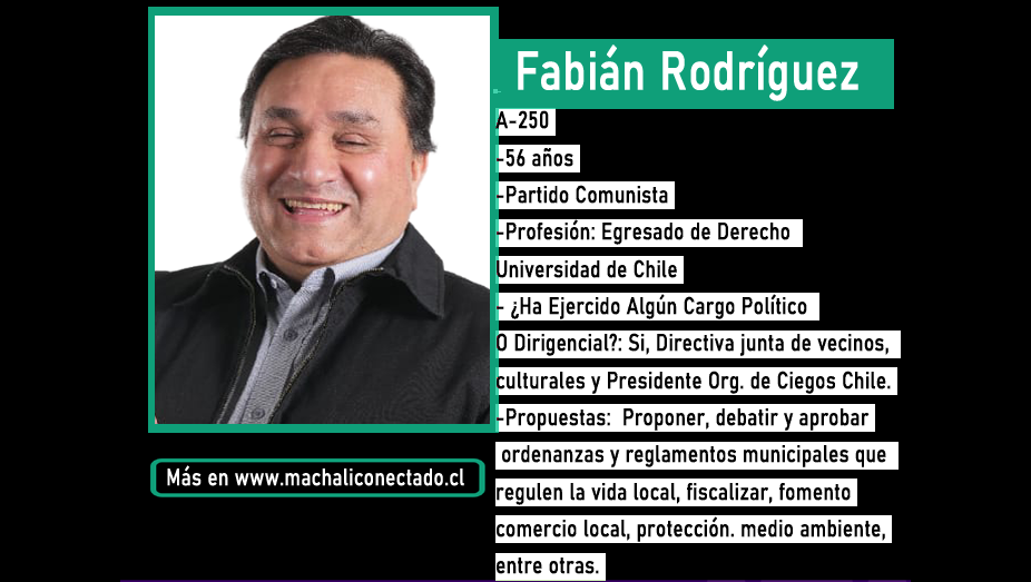 Conoce al Candidato a Concejal por Machali Fabián Rodríguez