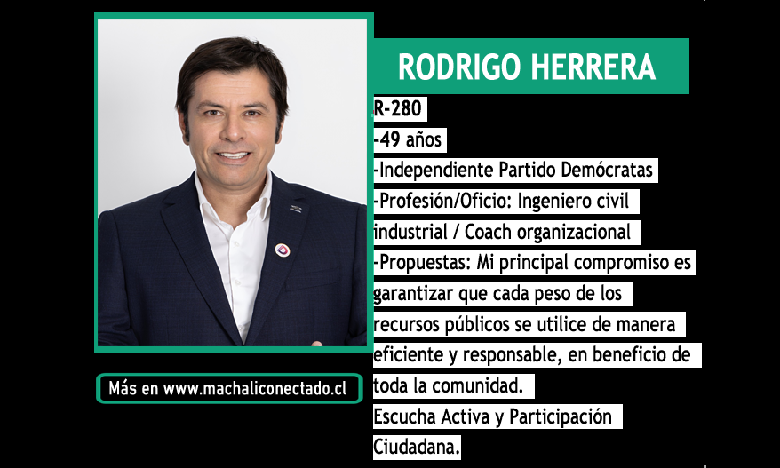 Conoce al Candidato a Concejal por Machali Rodrigo Herrera